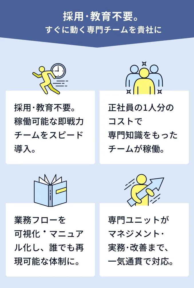 採用･教育不要。すぐに動く専門チームを貴社に